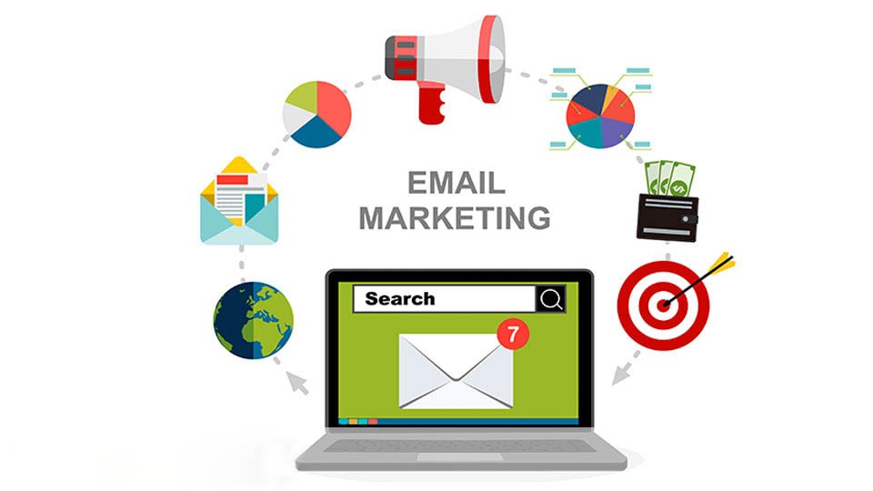 email marketing for lead generation in dubai